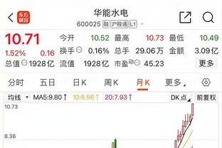 若日尼奥：这支国家队非常团结，英超经历帮助我提高比赛侵略性